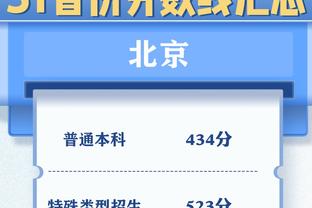 因公开表示希望被交易被罚75000刀！塔克晒相关动态：生活近况